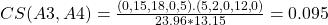 CS(A3, A4) = \frac{(0,15,18,0,5).(5,2,0,12,0)}{23.96 * 13.15} = 0.095