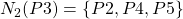 N_{2}(P3) = \left\{ P2, P4, P5 \right\}