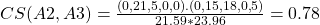 CS(A2, A3) = \frac{(0,21,5,0,0).(0,15,18,0,5)}{21.59 * 23.96} = 0.78