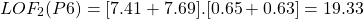 \begin{align*}  \Aboxed{LOF_{2}(P6) = [7.41 + 7.69] . [0.65 + 0.63] = 19.33 } \end{align*}