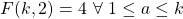 F(k, 2) = 4 \ \forall \ 1 \leq a \leq k