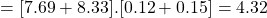 \begin{align*}  \Aboxed{ = [7.69 + 8.33] . [0.12 + 0.15] = 4.32 } \end{align*}