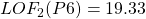 LOF_{2}(P6) = 19.33