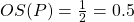 OS(P) = \frac{1}{2} = 0.5