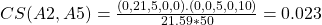 CS(A2, A5) = \frac{(0,21,5,0,0).(0,0,5,0,10)}{21.59 * 50} = 0.023