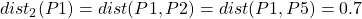 dist_{2}(P1) = dist(P1, P2) = dist(P1, P5) = 0.7