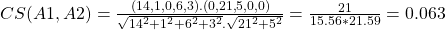 CS(A1, A2) = \frac{(14,1,0,6,3).(0,21,5,0,0)}{\sqrt{14^2 + 1^2 + 6^2 + 3^2} . \sqrt{21^2 + 5^2}} = \frac{21}{15.56 * 21.59} = 0.063