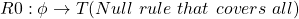 \begin{align*} \left R0: \phi \rightarrow T (Null \ rule \ that \ covers \ all) \end{align*}